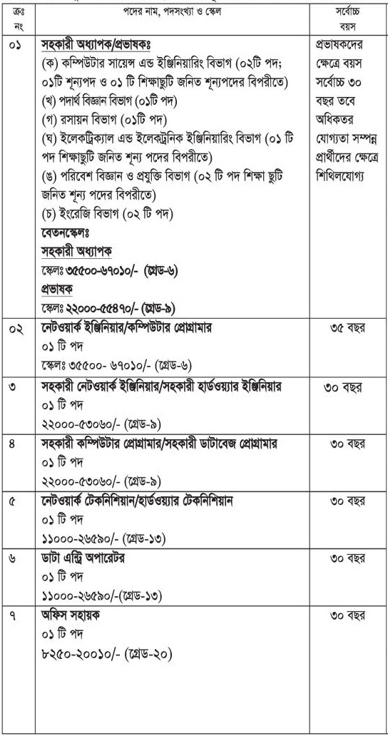 just-jobs-in20160718122943