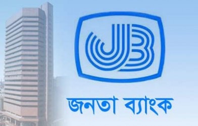 নিয়োগ