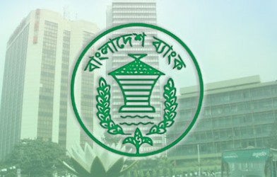 Bangladesh Bank